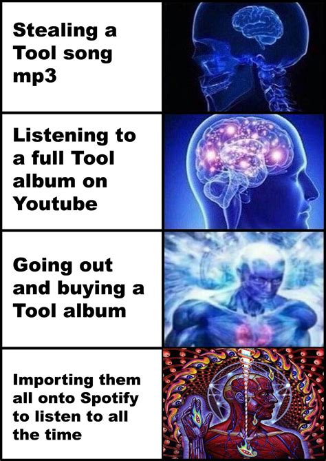 Since Tool Are Still Yet To Appear On Spotify I Figured I Would Go