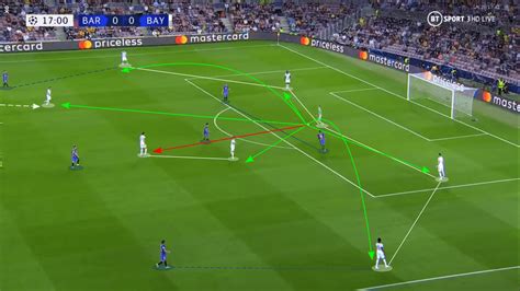 Barcelona Vs Bayern Munich Tactical Analysis Bayern S Brilliance