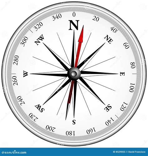 Magnetic Compass Royalty Free Stock Photo Image 8529055