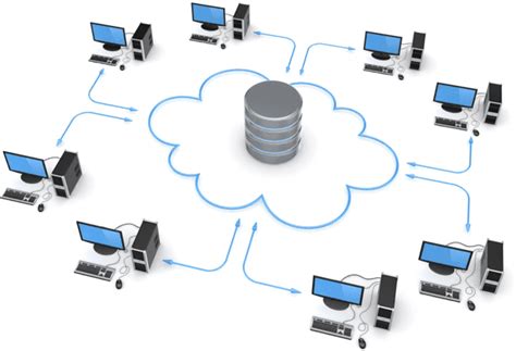 Virtual Desktop Infrastructure Vdi Storage Solution Vm Centric