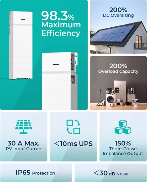 Three Phase All In One Energy Storage System Sun T E A Roypow