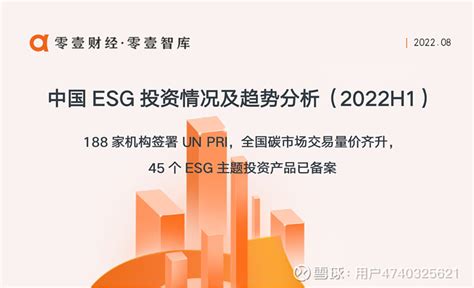 2022上半年中国esg投资情况及趋势分析报告 摘要 √ 资产年化6 01 的增长速度。截至2022年6月30日，全球已有5022家机构签署了un Pri（联合国负责任 雪球