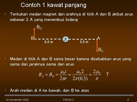 Hukum Ampere Medan Magnet Yang Ditimbulkan Arus Formula