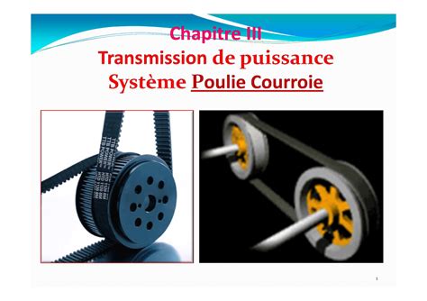 Chapitre Iii Transmission Poulie Courroie Syst Me Poulie