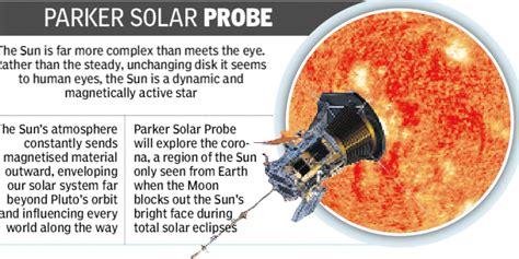 Nasa Set To Launch First Mission To Touch Sun Orissapost