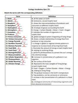 Ecology Vocabulary Matching Activity With Quiz And Keys TPT