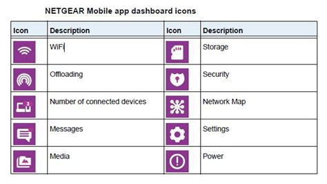 67 Netgear icon images at Vectorified.com