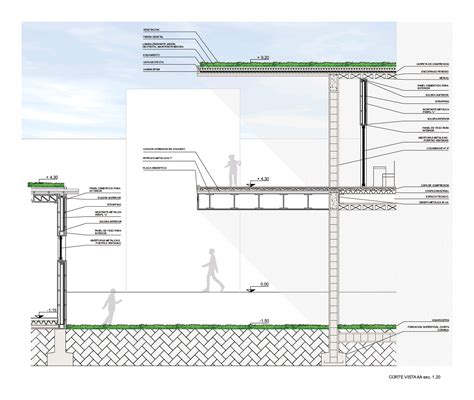 Laje Nervurada De Corte Construtivo Telhado Verde No Autocad