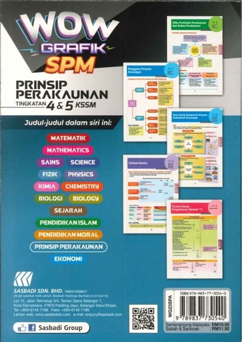 Wow Grafik Prinsip Perakaunan Tingkatan Kssm Spm