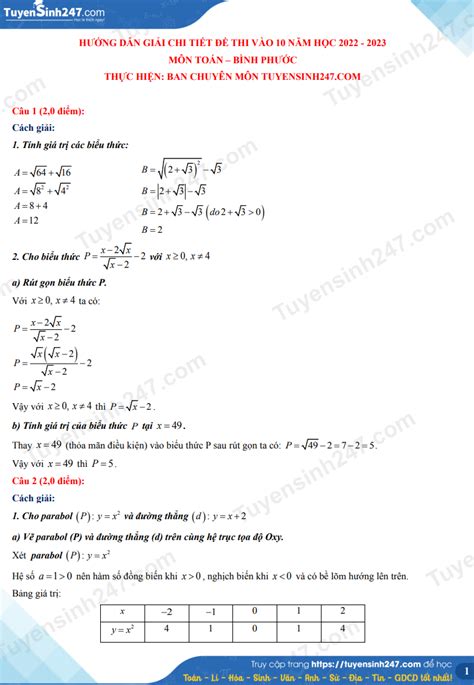 Đáp án đề thi vào lớp 10 môn Toán tỉnh Bình Phước 2022