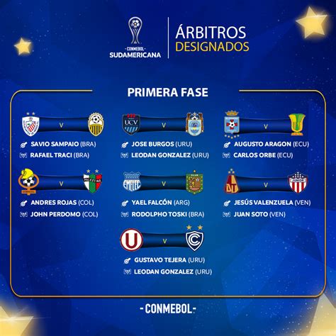 Designación para los primeros partidos de la CONMEBOL Sudamericana 2023