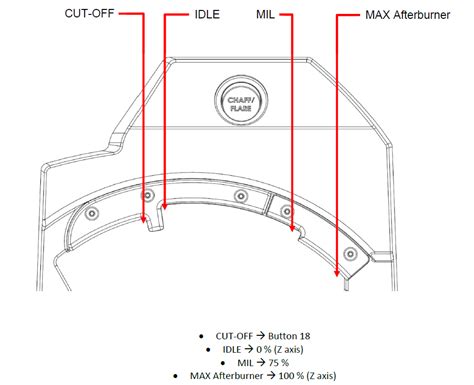 Viper Tqs Calibration Procedure Thrustmaster