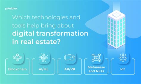 Digital Transformation In Real Estate Tech Trends