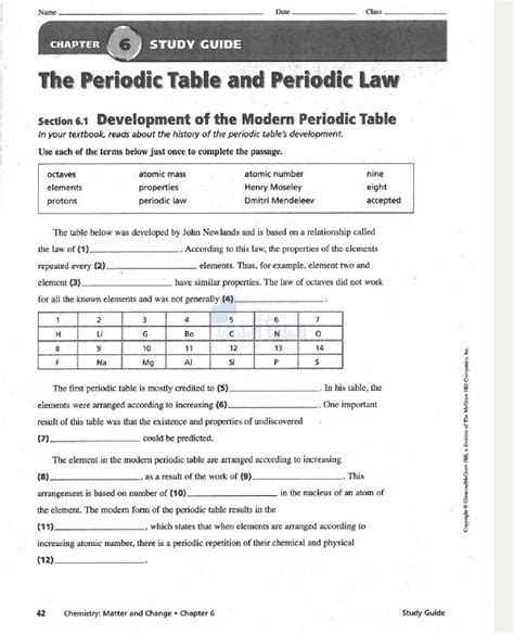 أوراق عمل الوحدة الثانية The Periodic Table And Periodic Law الجدول