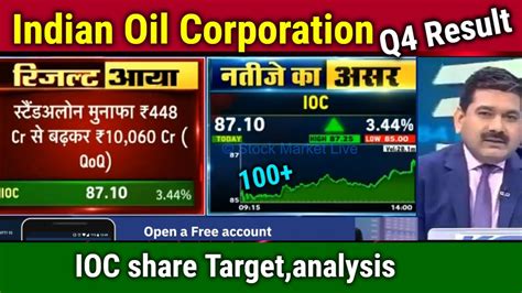 Indian Oil Corporation Share Latest News Q Results Ioc Share News Ioc