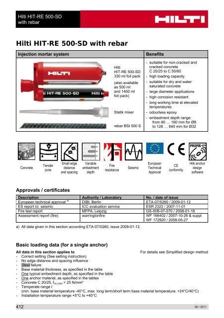 Hilti Hit Re 500 V3