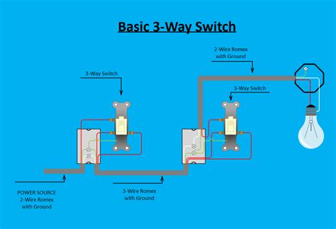 Electrical Plan Edrawmax Editable Templates 乐动体育app安卓