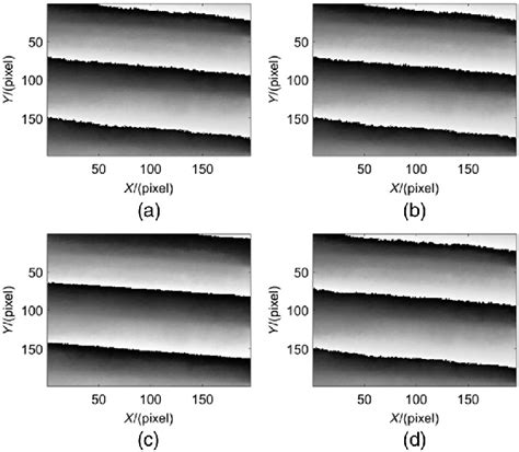 Retrieved Wrapped Phase Of Real Open Fringe Patterns A Gs B