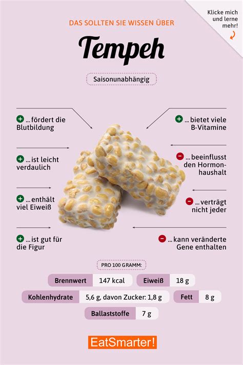 Tempeh Eat Smarter