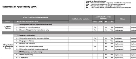 Getting Started With Isms 11 Statement Of Applicability Vanta