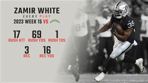 Zamir White Week Every Run Target And Catch Vs Los Angeles