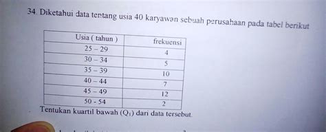 Contoh Soal Kuartil Data Tunggal Pelajaranku