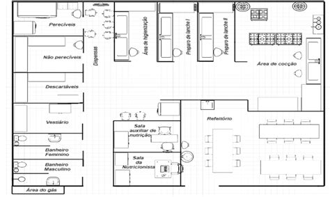 Estrutura Física De Uma Unidade De Alimentação E Nutrição Maranhense