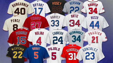 Top 20 jerseys revealed, dominated by youth | MLB.com