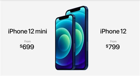 Perbandingan Harga Dan Spesifikasi Iphone 12 12 Mini 12 Pro 12 Pro