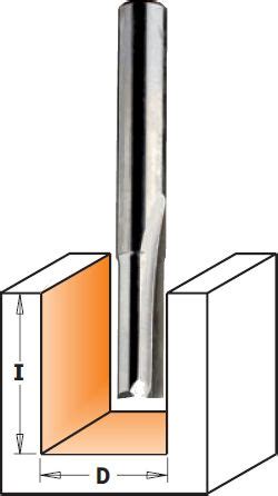 Fresas Para Madera Fresadora Cnc Tecnocorte