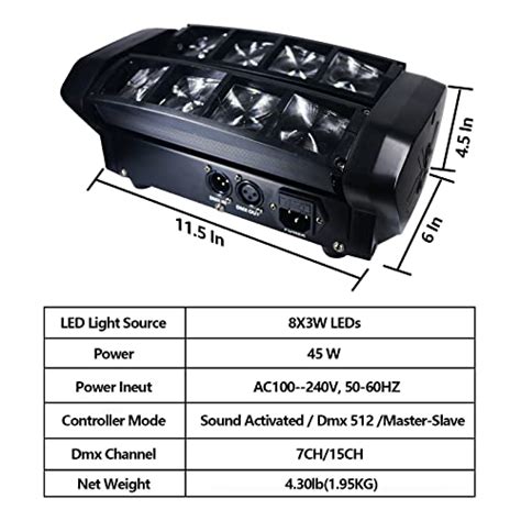 Marygel Luces Para Dj Ledes Luces De Escenario De Cabeza M