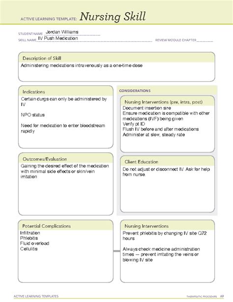 Iv Push Medication Ati Active Learning Templates Therapeutic