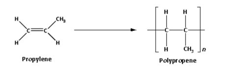 Draw The Structure Of The Monomer For Each Of The Following Polymersi Nylon 6ii Polypropene