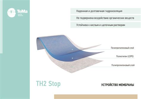 Гидроизоляция для душевой, 1м х 1,2м, TH2 Stop, Tegola, изоляция для ...