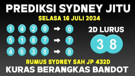 Prediksi Sydney Hari Ini Juli Bocoran Togel Sidney Hari Ini