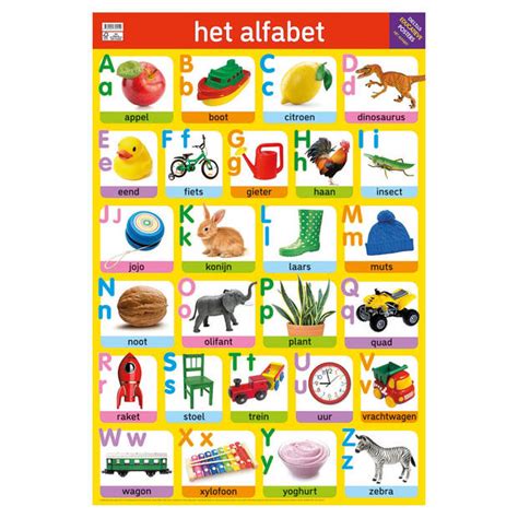 Deltas Educatieve Poster Het Alfabet Blokker