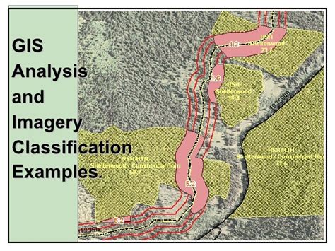 GIS analysis examples