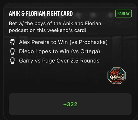 UFC Parlay Best Bets Today: Anik & Florian Podcast Parlay Picks for UFC ...