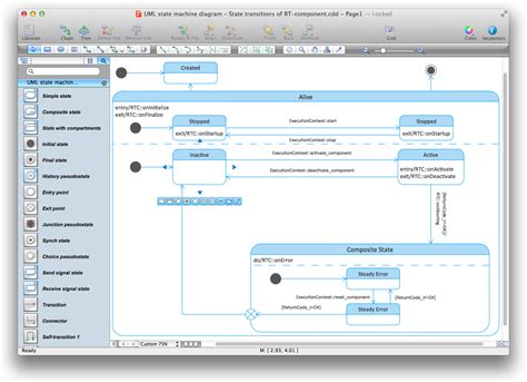 Uml Diagram Software