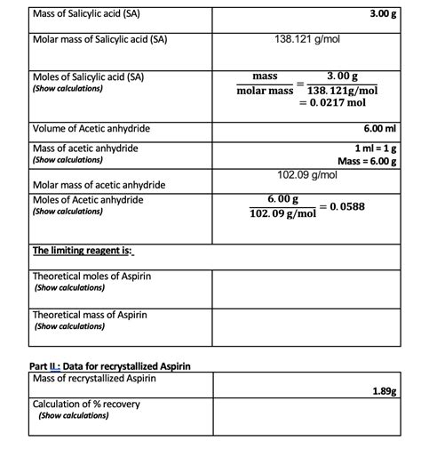 Solved Mass Of Salicylic Acid Sa G Molar Mass Of Chegg