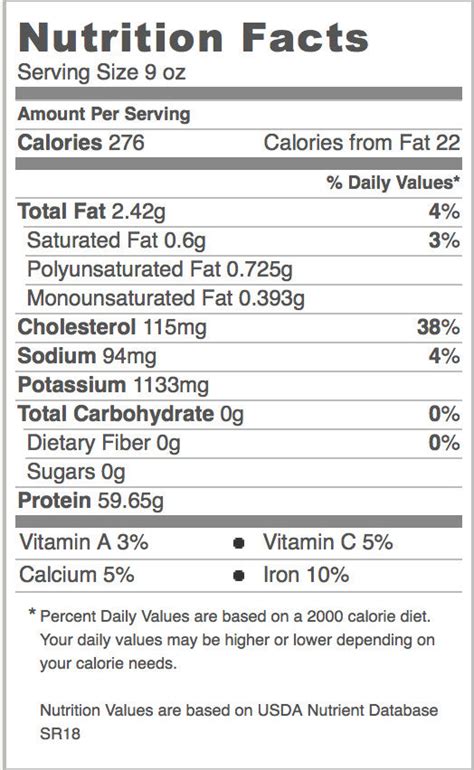 Yellowfin Tuna Nutrition Facts – Nutrition Ftempo