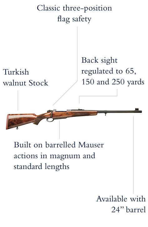 Biggest Bolt Action In The World - Infoupdate.org