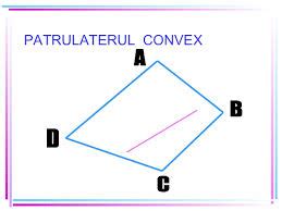 G1. PATRULATERUL CONVEX. SUMA MĂSURILOR UNGHIURILOR UNUI PATRULATER CONVEX - KIDIBOT - Bătăliile ...