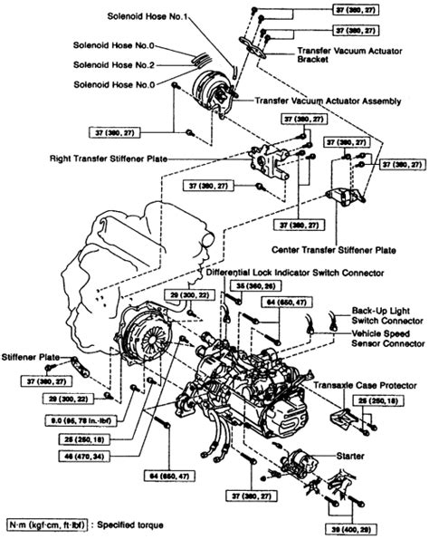 Repair Guides Manual Transaxle Transaxle Removal Installation