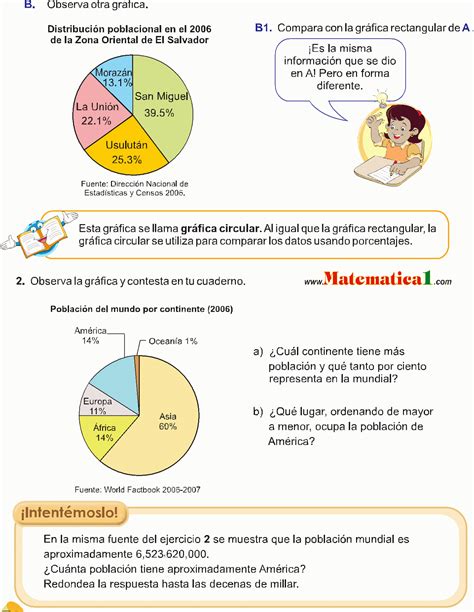 INTERPRETACIÓN Y ELABORACIÓN DE GRÁFICAS ESTADÍSTICAS EJERCICIOS