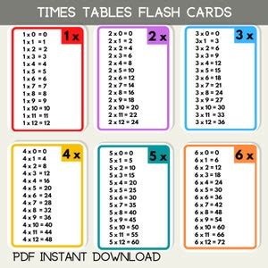 Times Tables Flash Cards Maths Learning Multiplication Printable ...