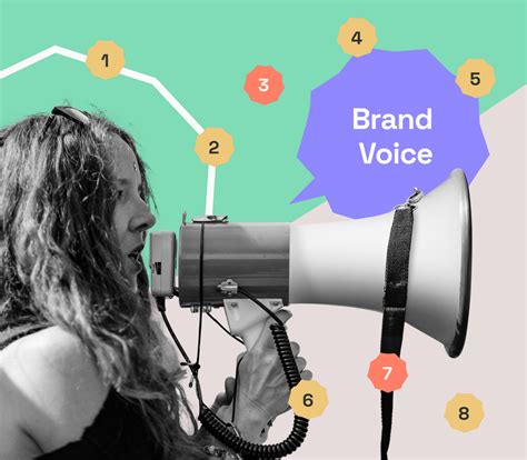 8 Elements Your Brand Voice Guidelines Should Include | Frontify