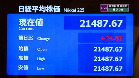 日経平均 前営業日比24円高で寄りつき（2019年6月21日掲載）｜日テレnews Nnn