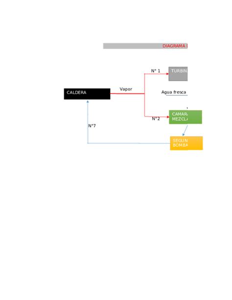 Xls Diagrama De Bloques Daniela Fuentes