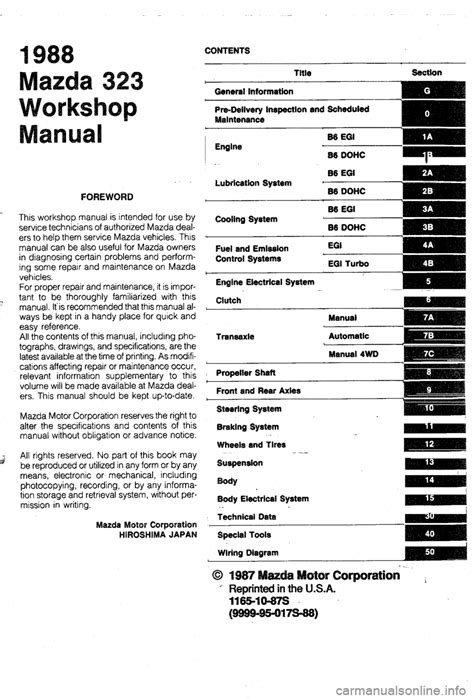 Mazda 323 1988 Workshop Manual 880 Pages